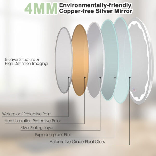 24 Inch Round Wall Mirror with 3-Color LED Lights and Smart Touch Button - Image 3