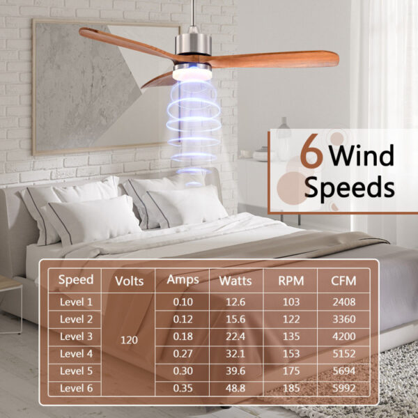 52 Inch Reversible Ceiling Fan with LED Light and Adjustable Temperature - Image 8