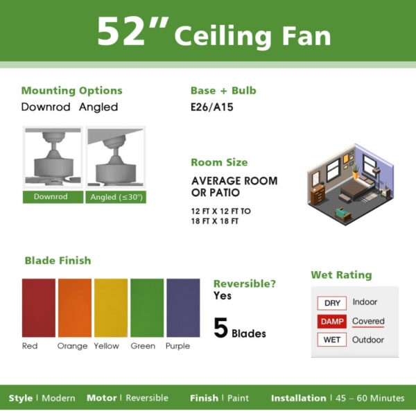 52 Inch Kids Ceiling Fan with Pull Chain Control - Image 8